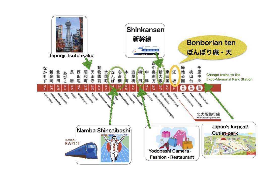 Bonborian Ten Private Rent سويتا المظهر الخارجي الصورة